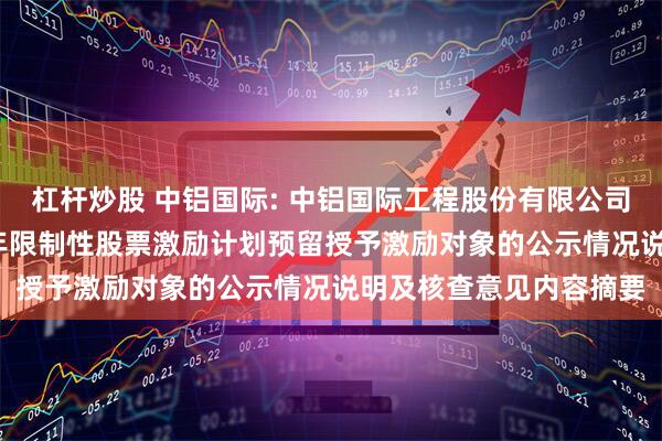 杠杆炒股 中铝国际: 中铝国际工程股份有限公司监事会关于公司2023年限制性股票激励计划预留授予激励对象的公示情况说明及核查意见内容摘要